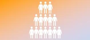 Contributing to Improving our Research Cultures